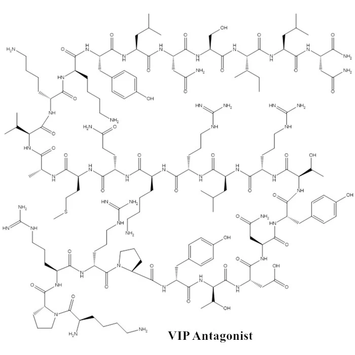 VIP Antagonist structure VIP Antagonist structure