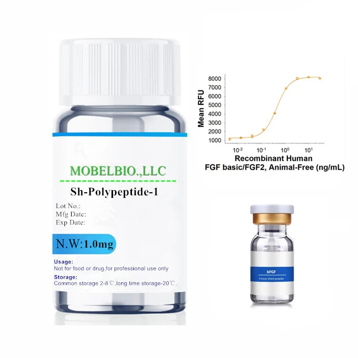 Sh-Polypeptide-1