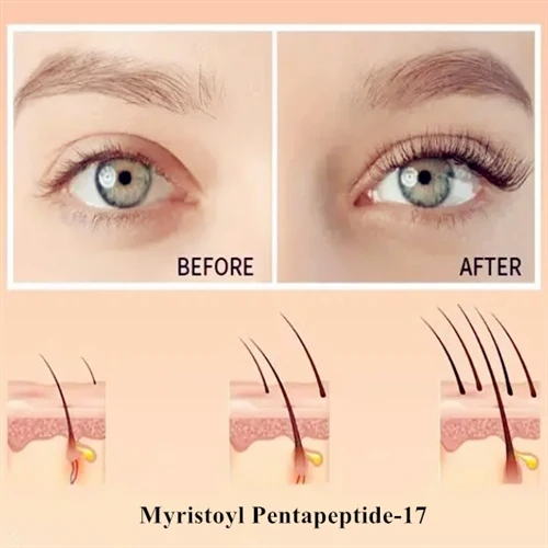 Myristoyl Pentapeptide-17: The Secret Weapon For Eyelash Growth