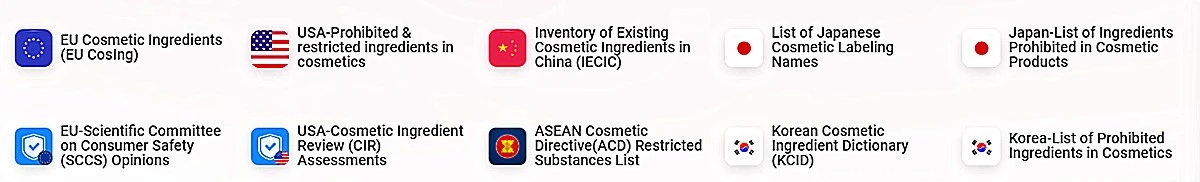 Cosmetic Peptide Safety Cosmetic Peptide Safety